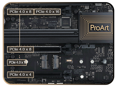 PCIe 4.0