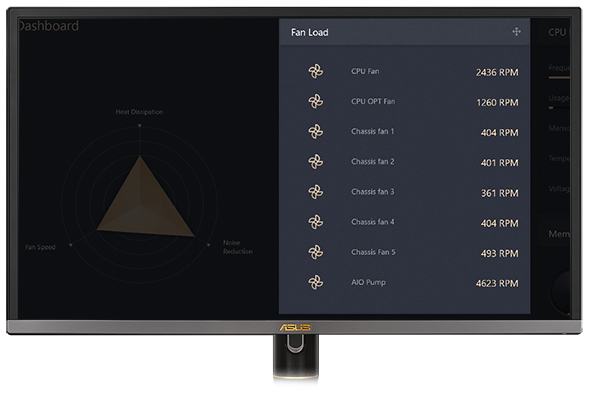 Hardware Monitoring