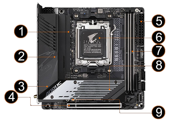 Gigabyte AMD B650I AORUS ULTRA Mini-ITX Motherboard