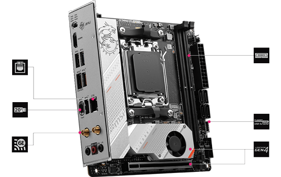 MSI AMD B650I EDGE WIFI AM5 PCIe4 DDR5 Mini-ITX Motherboard AMD EXPO
