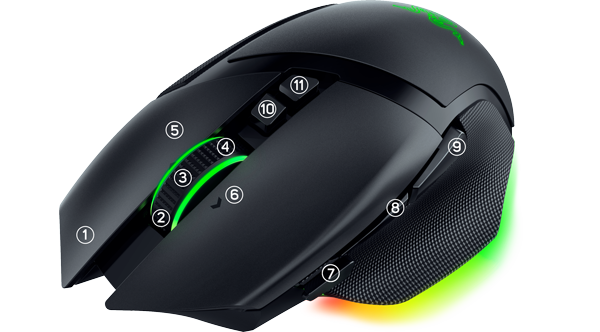 Razer Basilisk V3 Pro Optical RGB Wireless Gaming Mouse LN128283