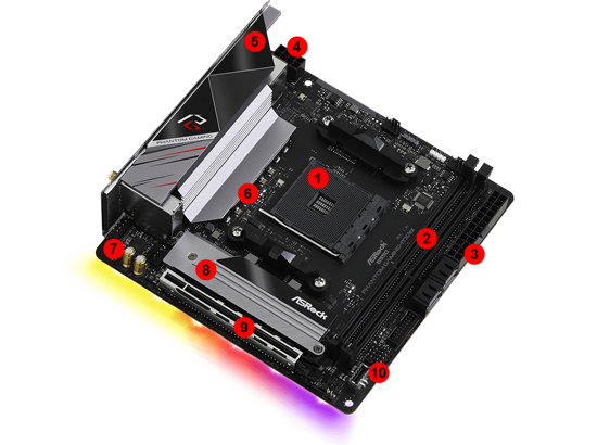 Svs am 4 dsp. B550 Mini ITX motherboard. ASROCK b550 ITX. ITX ASROCK am4. ASROCK b550 Mini ITX.