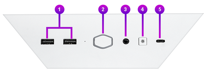 Easy I/O