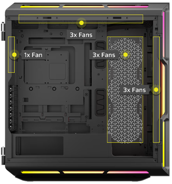 10x 120mm Fans