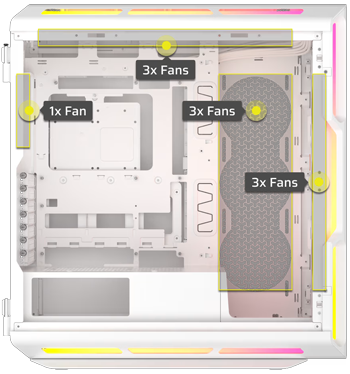 10x 120mm Fans