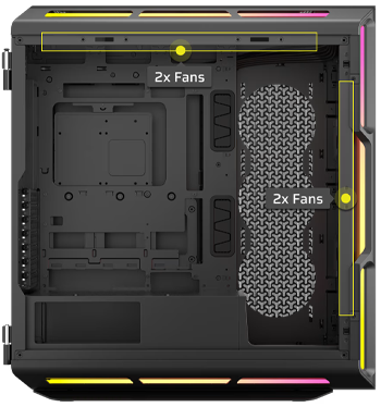 4x 140mm Fans