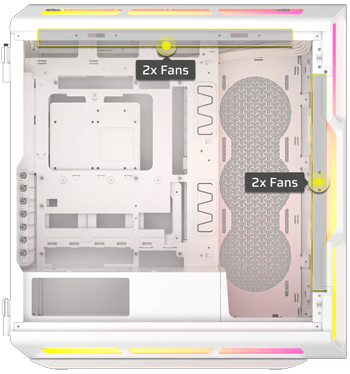 4x 140mm Fans