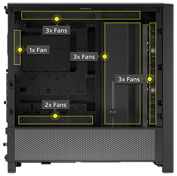 Fan Capacity 120