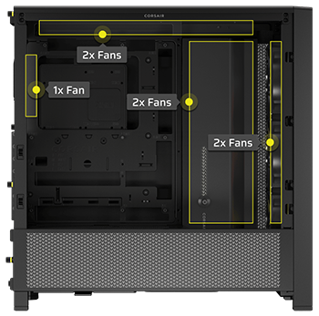 Fan Capacity 140