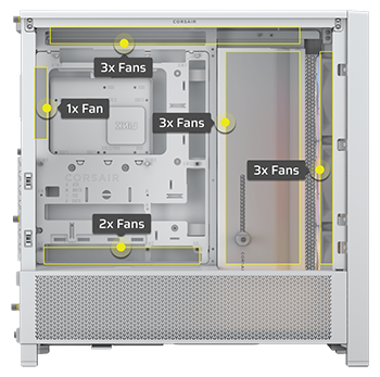 Fan Capacity 120