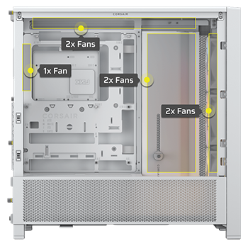 Fan Capacity 140