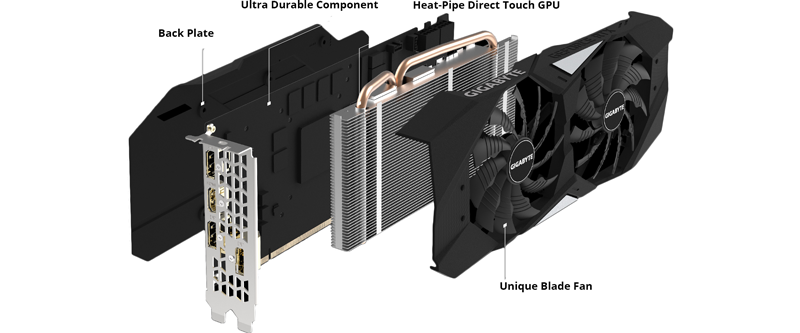 Gigabyte NVIDIA GeForce RTX 2060 6GB 