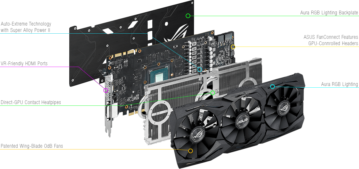 Схема zotac 1080ti