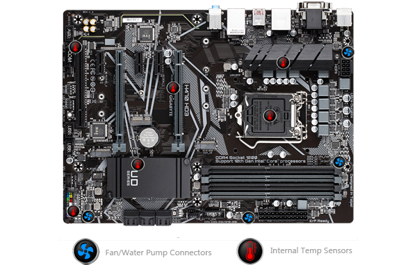 Gigabyte h470 hd3 разгон