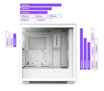 NZXT H7 Flow RGB White Mid Tower Tempered Glass PC Gaming Case LN135985 ...