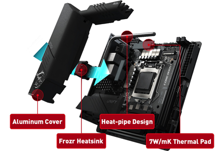 Heatsink and Thermal Design
