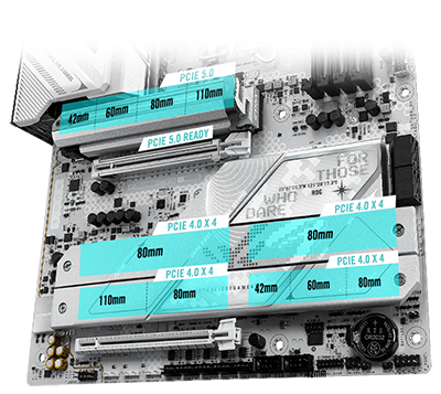 PCIe 5.0 Support