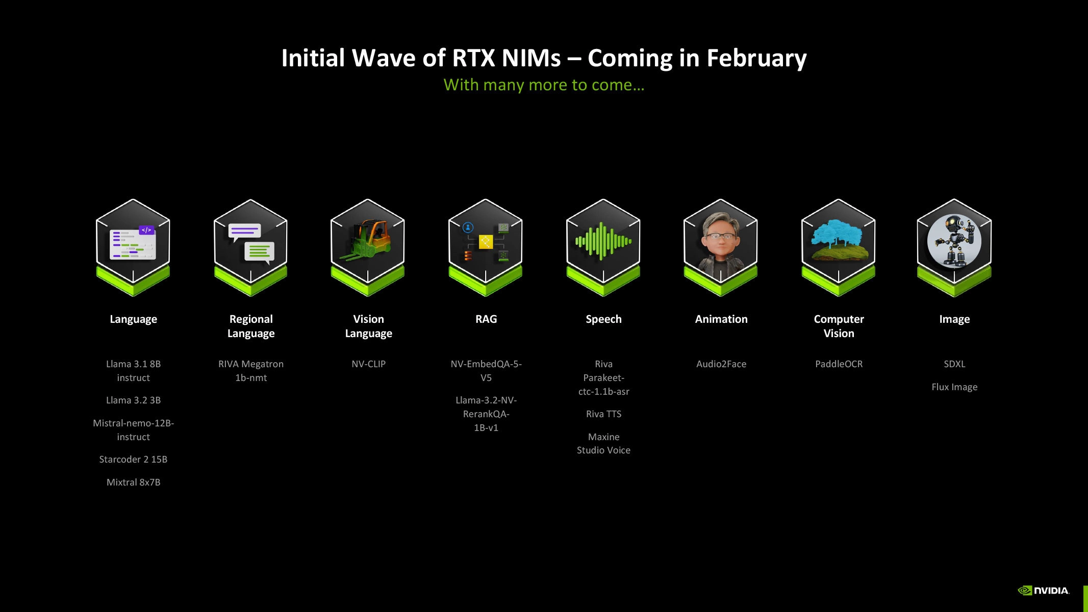 NVIDIA RTX Nims