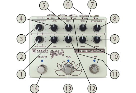 keeley vot reverb and tremolo workstation