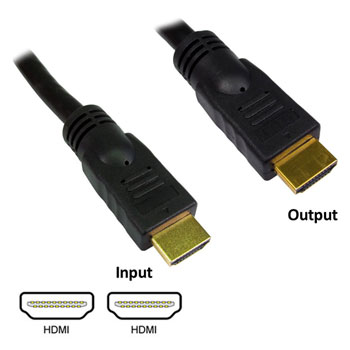 Hdmi scan info что это