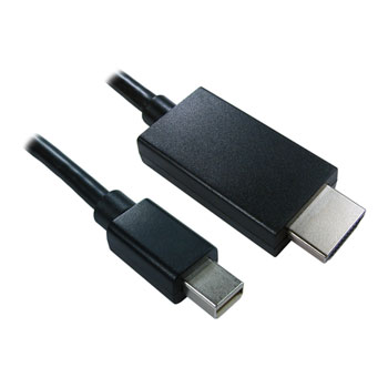 Hdmi scan info что это