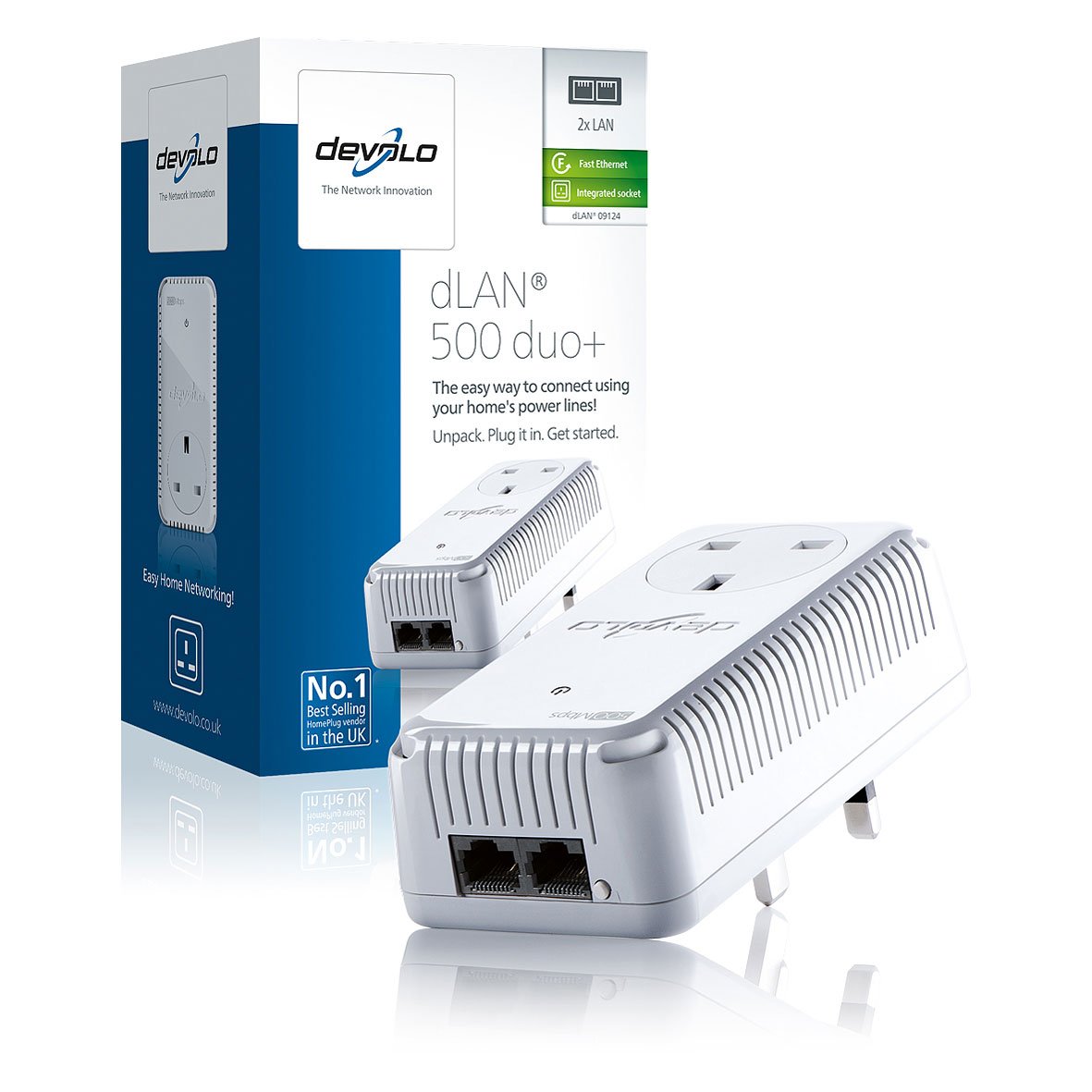 Devolo 9124 DLan Duo 500Mbps Powerline LN52197 SCAN UK