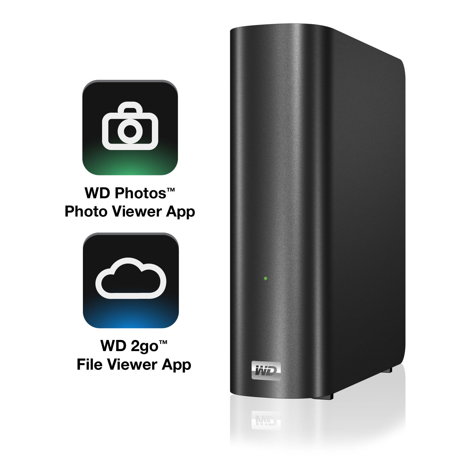 wd external hard drive mac to pc