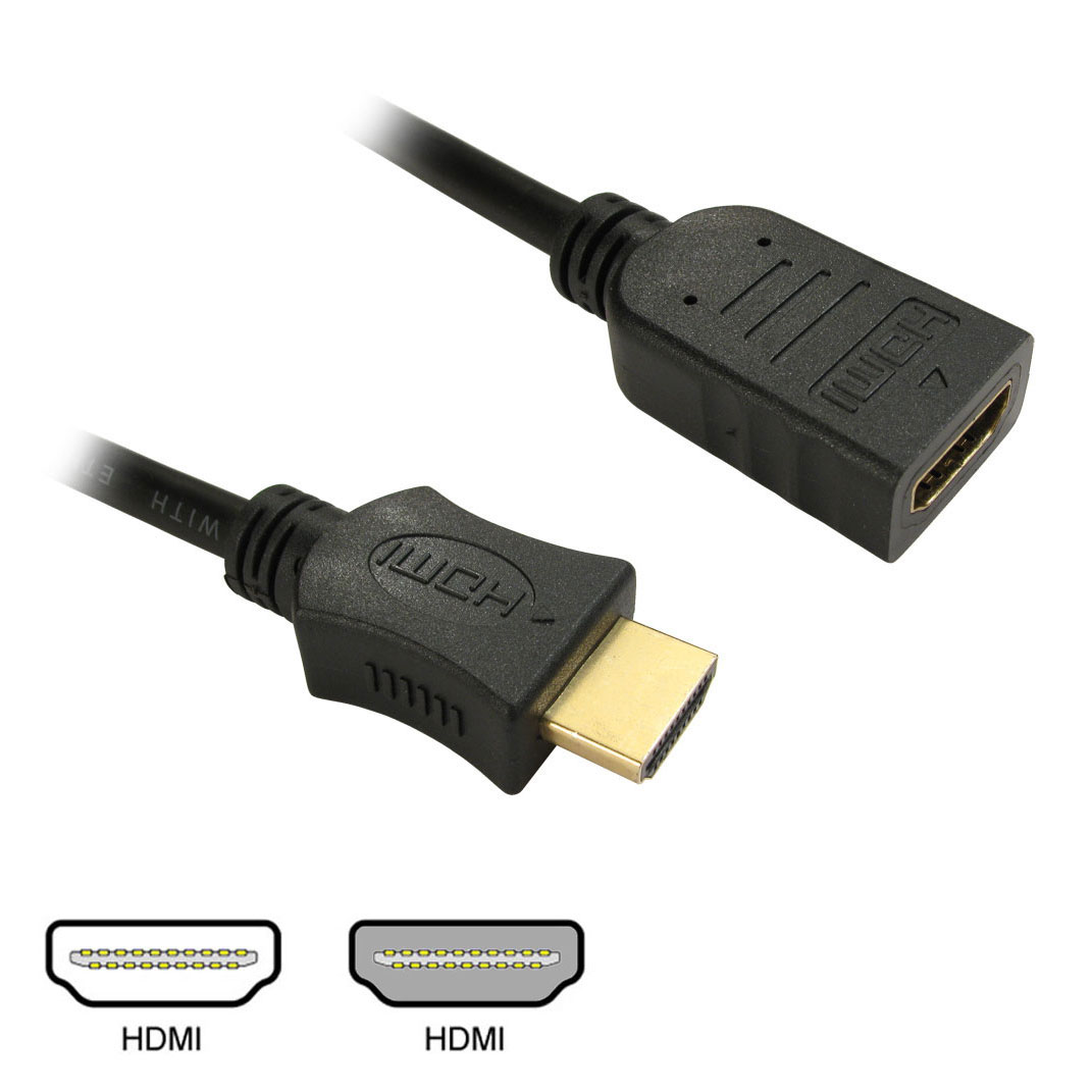 Hdmi scan info что это