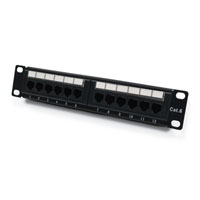 HiPoint 12 Port Patch Panel