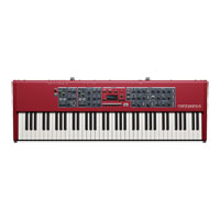 Nord Piano 6 73-Key Stage Piano