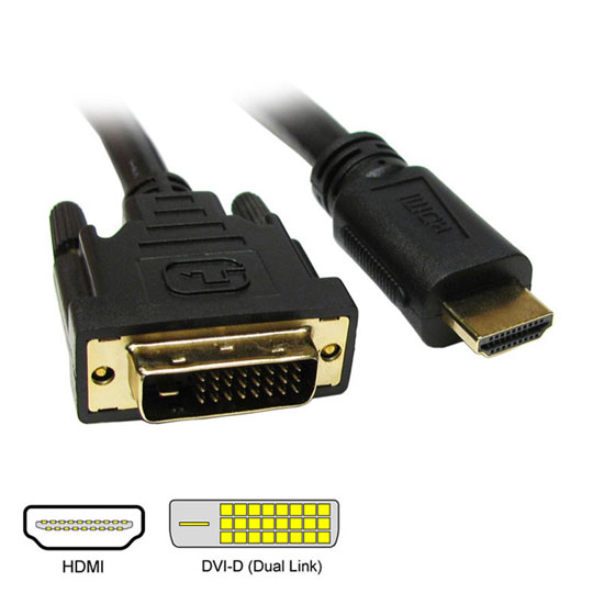 Scan HDMI v1.4a to DVI D Cable 20 Metre