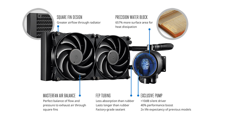 master liquid cooler